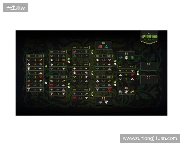 PGL瓦拉几亚S8瑞士轮第四日结束，XG将在2-2组对阵Spirit